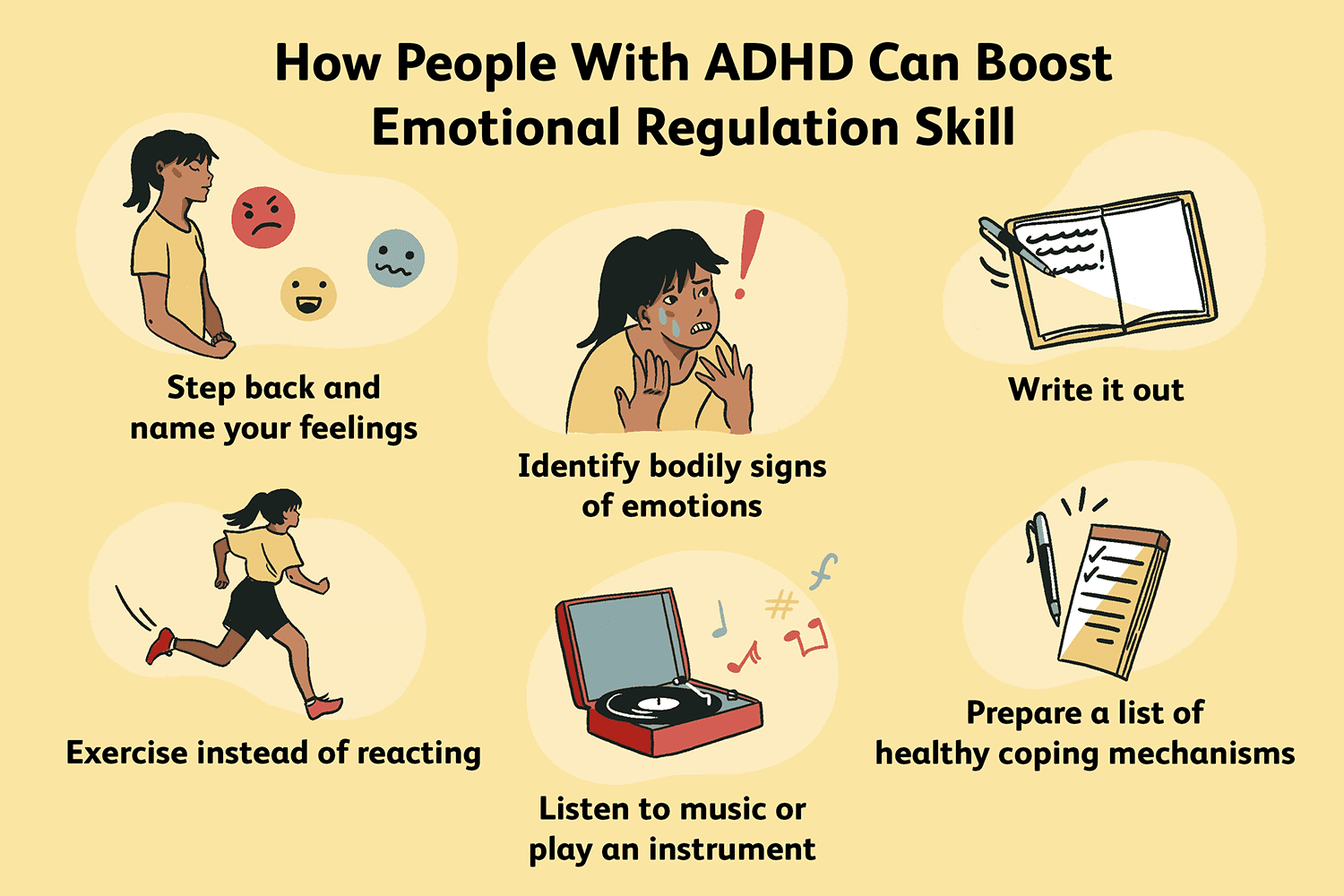 Coping With Adhd 1 
